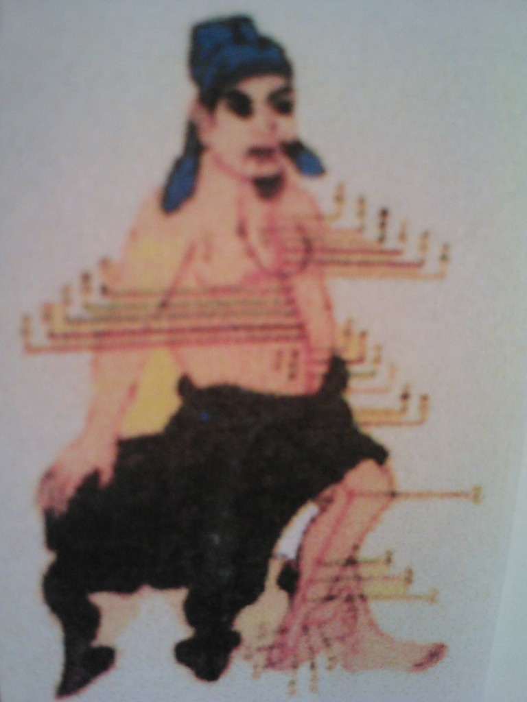 Chinese Medicine, Acupuncture,herbs clinic ,Atlanta